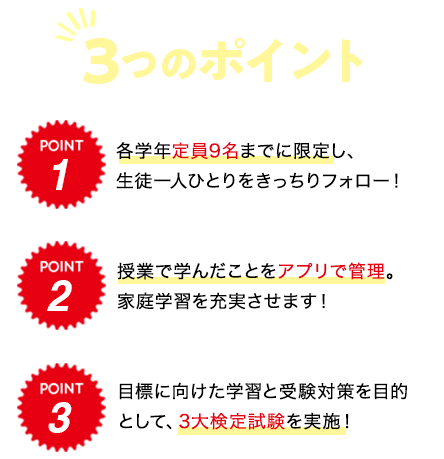 藤進ゼミナールの３つのポイント！